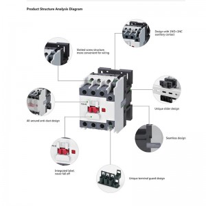 Wholesale C7S series A.C. contactor 9-95A contactors