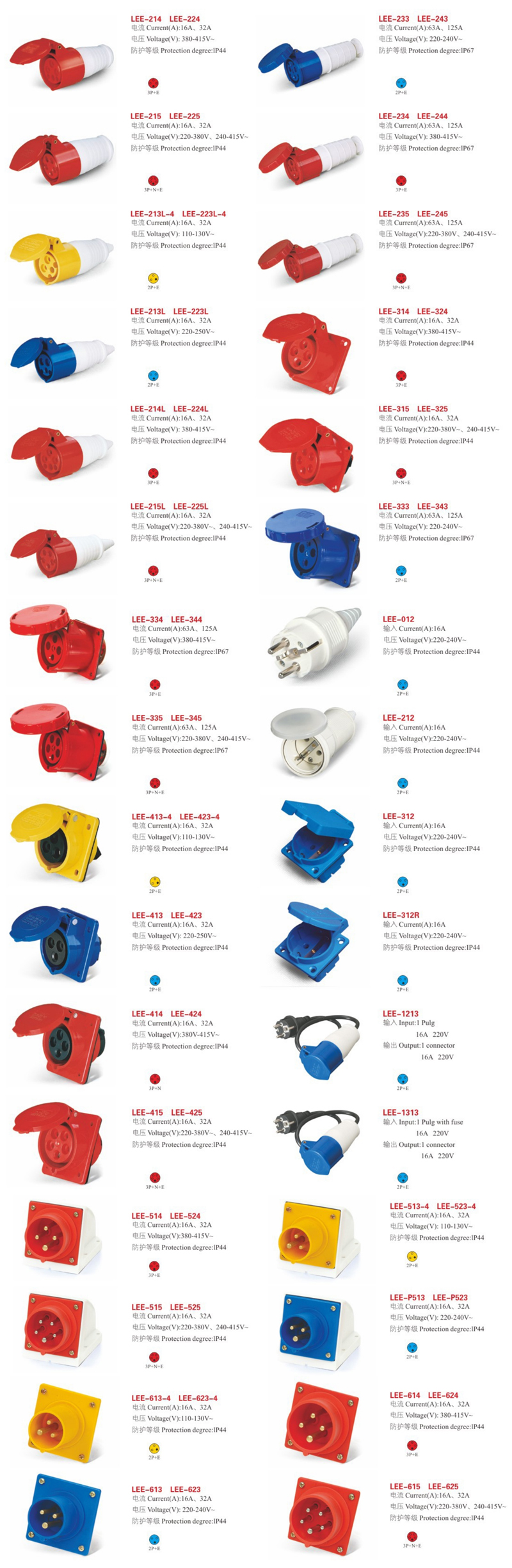 industrial plug&socket-7